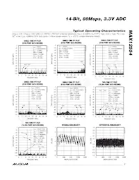 MAX12554ETL+D Datenblatt Seite 7
