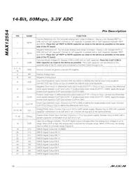 MAX12554ETL+D Datasheet Page 12