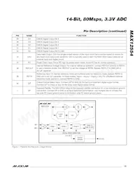 MAX12554ETL+D Datenblatt Seite 13