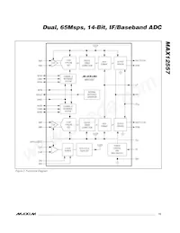 MAX12557ETK+TD Datasheet Page 15