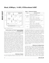 MAX12557ETK+TD Datasheet Pagina 16