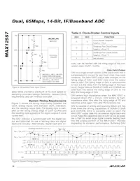 MAX12557ETK+TD Datasheet Pagina 18