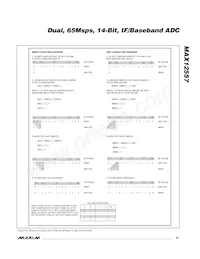 MAX12557ETK+TD Datasheet Page 21