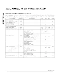 MAX12558ETK+T Datasheet Page 6