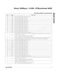 MAX12558ETK+T Datasheet Page 13