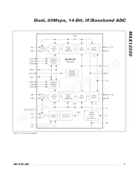 MAX12558ETK+T Datasheet Page 15