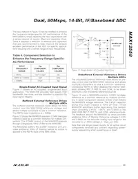 MAX12558ETK+T Datasheet Page 23