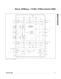 MAX12559ETK+TD Datasheet Page 15