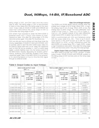 MAX12559ETK+TD Datasheet Page 19