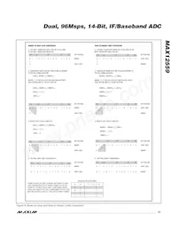 MAX12559ETK+TD Datasheet Page 21