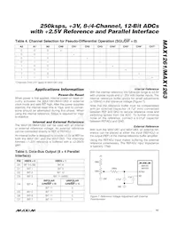 MAX1261AEEI+ Datasheet Pagina 15