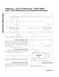 MAX1261AEEI+ Datasheet Pagina 18