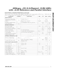 MAX1264BEEG+T Datasheet Page 3
