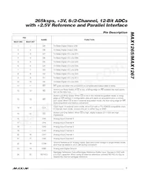 MAX1265BCEI+ Datasheet Page 7