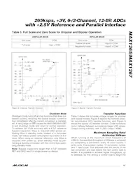 MAX1265BCEI+ Datasheet Page 15