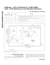 MAX1266AEEI+T Datasheet Pagina 8