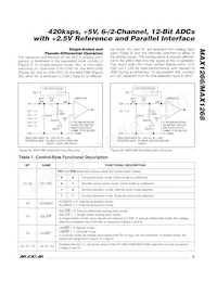 MAX1266AEEI+T Datenblatt Seite 9