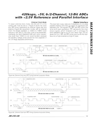 MAX1266AEEI+T Datasheet Pagina 13