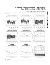 MAX1275BCTC+T Datenblatt Seite 5