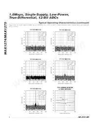 MAX1275BCTC+T Datenblatt Seite 6
