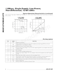 MAX1275BCTC+T Datenblatt Seite 8
