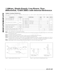 MAX1276CTC+T Datenblatt Seite 4