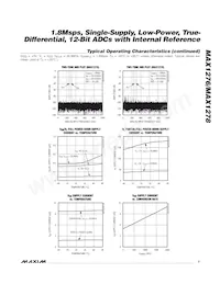 MAX1276CTC+T Datenblatt Seite 7