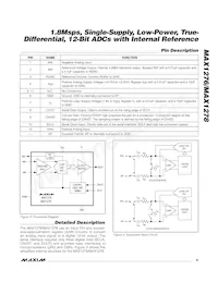 MAX1276CTC+T Datasheet Pagina 9