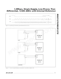 MAX1276CTC+T Datasheet Pagina 13