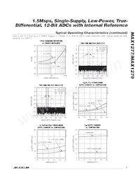 MAX1277ACTC+T Datenblatt Seite 7