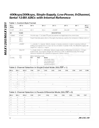 MAX1281BEUP Datasheet Page 14