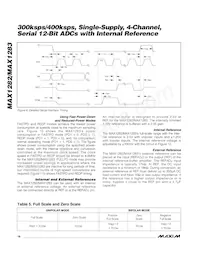 MAX1283AEEE Datasheet Page 16