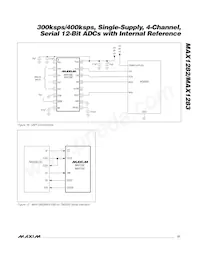 MAX1283AEEE Datasheet Page 21