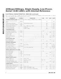 MAX1285BCSA-T Datasheet Page 4