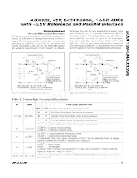 MAX1294BCEI-T Datenblatt Seite 9