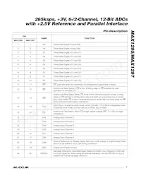 MAX1297ACEG+T Datasheet Page 7