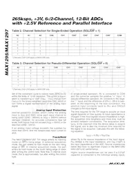 MAX1297ACEG+T Datasheet Pagina 10