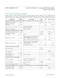 MAX1301BEUP+T Datasheet Page 4