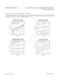MAX1301BEUP+T Datasheet Page 7