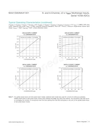 MAX1301BEUP+T Datasheet Page 8