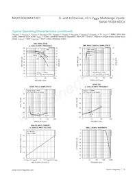 MAX1301BEUP+T Datasheet Page 10