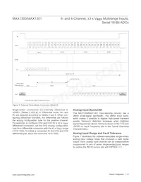 MAX1301BEUP+T Datasheet Page 15
