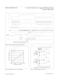 MAX1301BEUP+T Datasheet Page 17