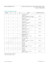 MAX1301BEUP+T Datasheet Page 20