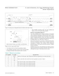 MAX1301BEUP+T Datasheet Page 23