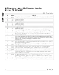 MAX1302BEUG+T Datasheet Page 12