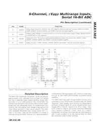 MAX1302BEUG+T Datenblatt Seite 13