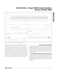MAX1302BEUG+T Datasheet Page 15
