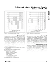 MAX1302BEUG+T數據表 頁面 19