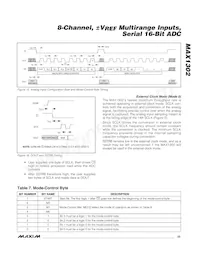 MAX1302BEUG+T Datenblatt Seite 23